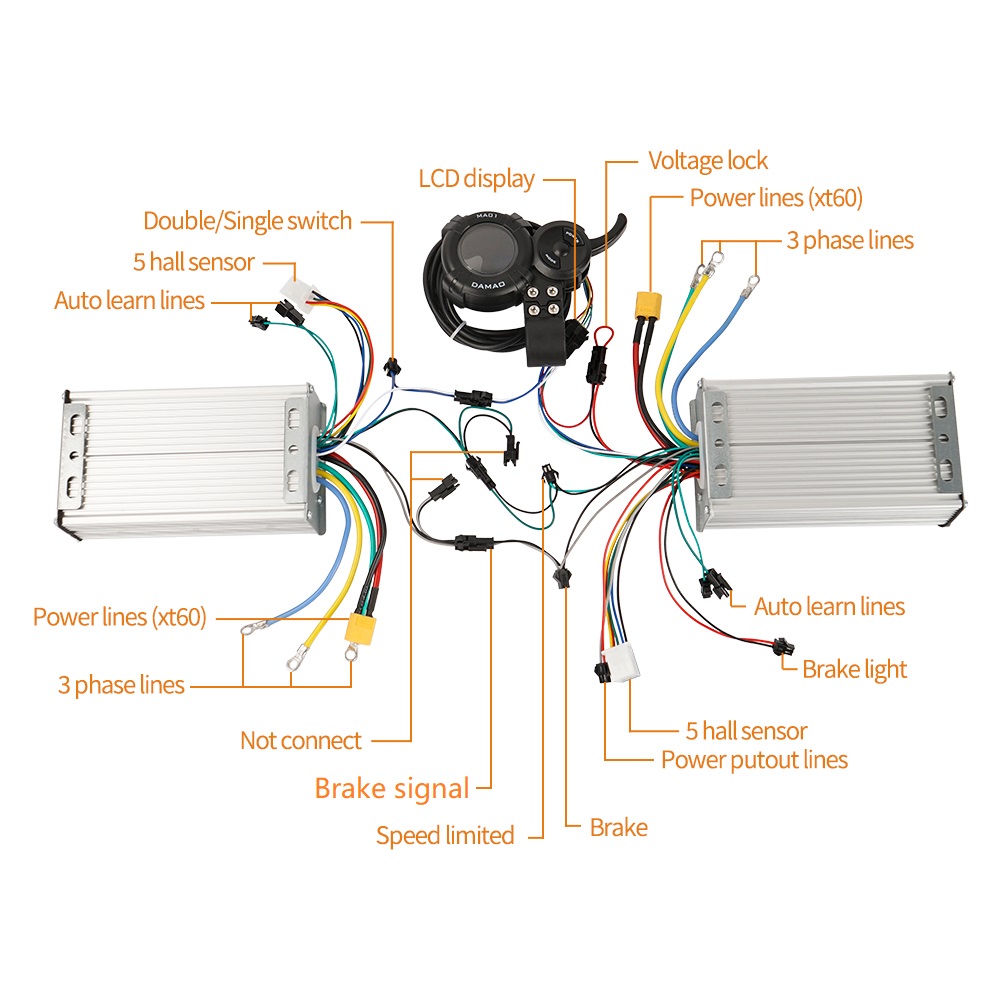 72V 45A Dual Controller - Kit de acionamento duplo controlador display
