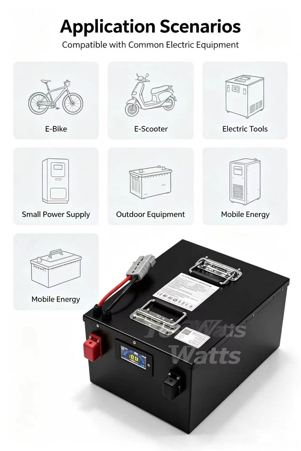 Bateria de lítio lifepo4 de ci - 72V 30Ah Lifepo4 Battery Pack avaliação e preço