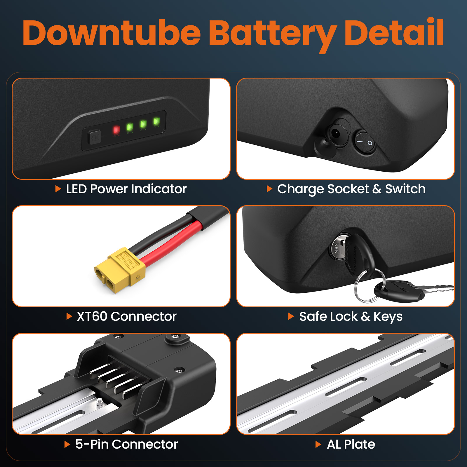 Bateria Polly para E-bike 48V  - 60V 30Ah 21700 Battery Pack avaliação e preço