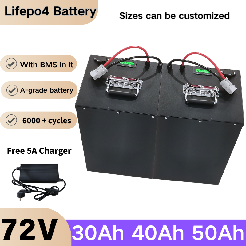 Bateria de Lítio LiFePO4 XNY 2 - 72V 30Ah Lifepo4 Battery Pack avaliação e preço